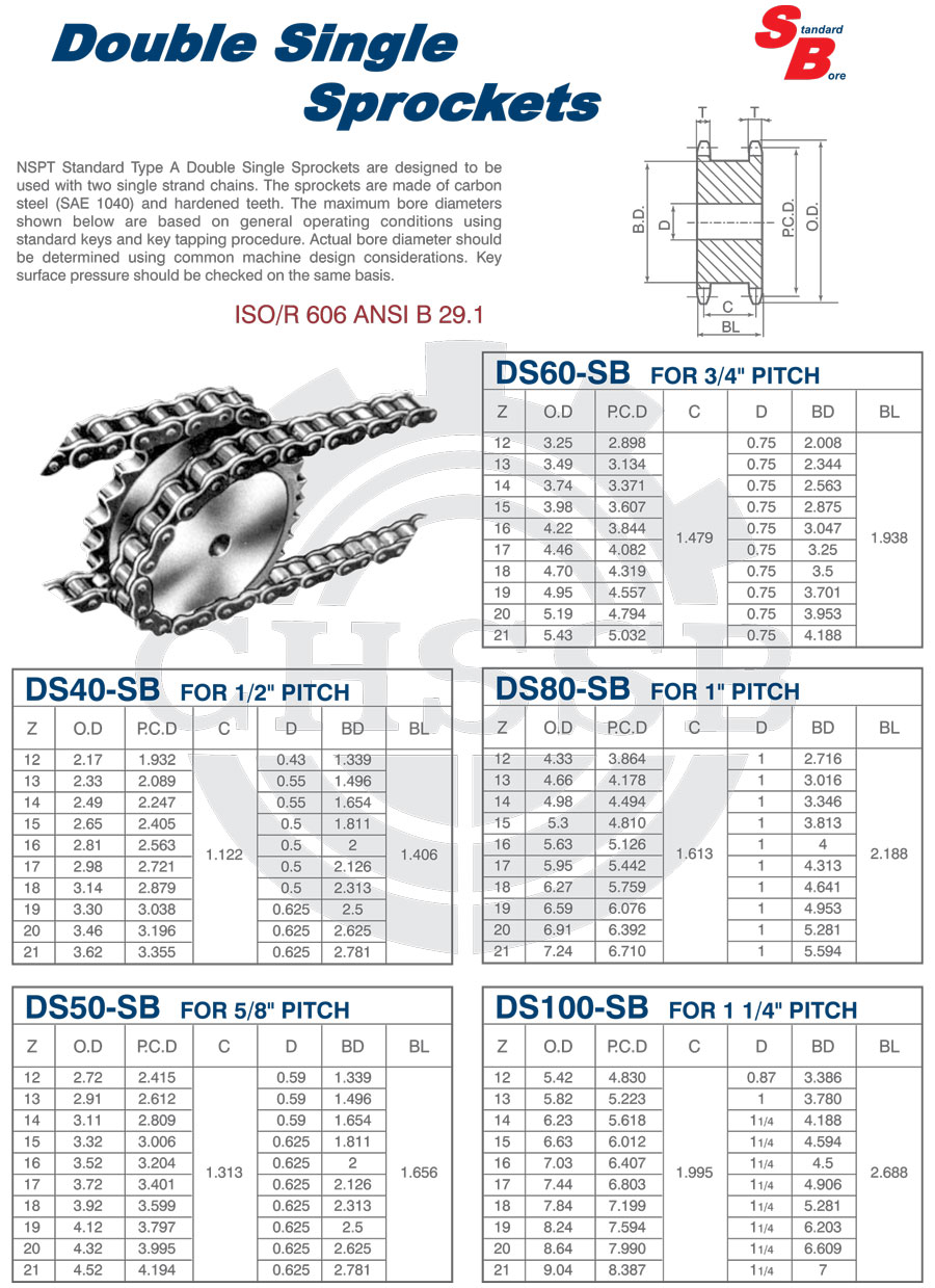 SB雙驅(qū)動鏈輪 美標.jpg
