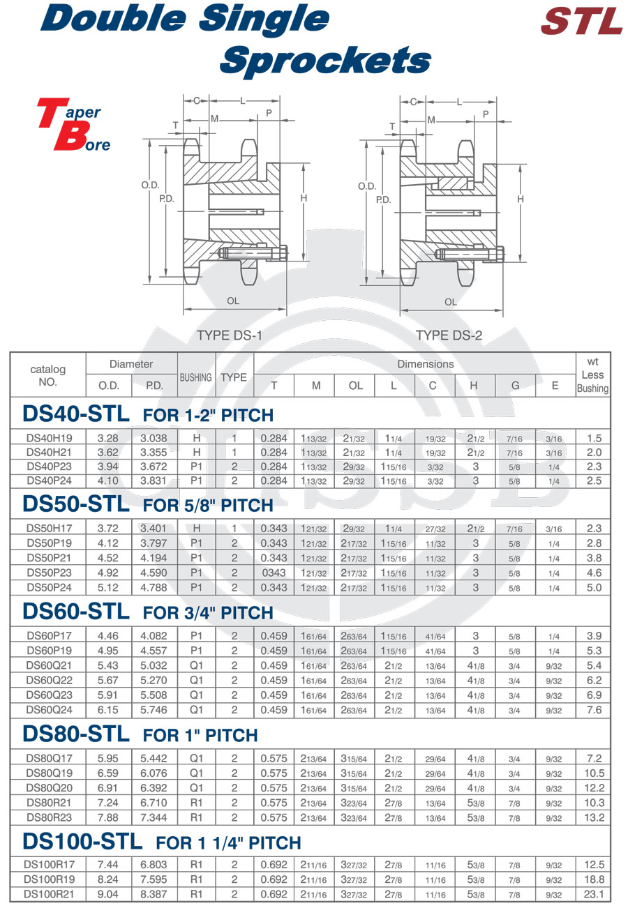 STL雙驅(qū)動鏈輪 美標.jpg